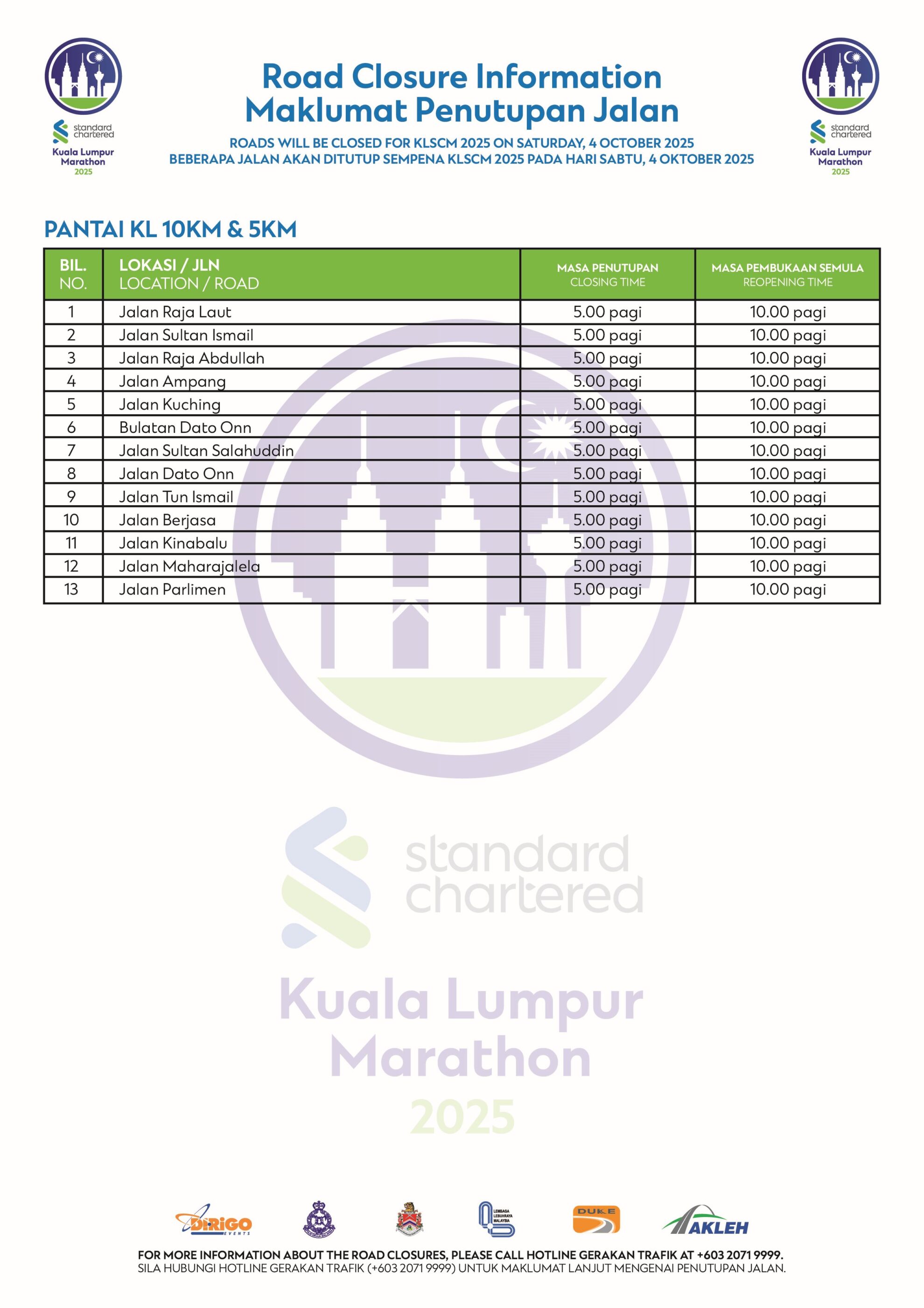 These Roads Will Be Closed For The KL Standard Chartered Marathon This ...