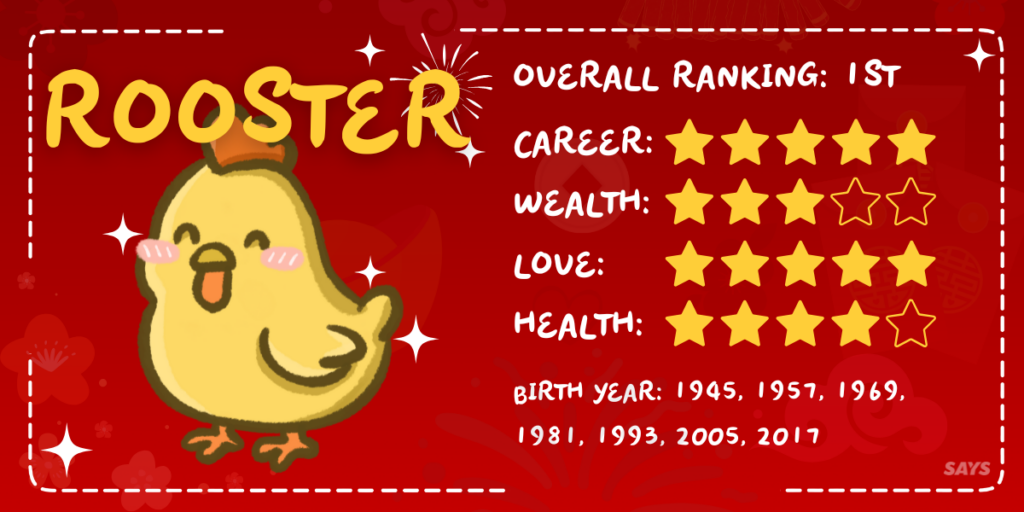 6 SNAKE luckiest zodiac 2026 chinese new year predictions year of the horse