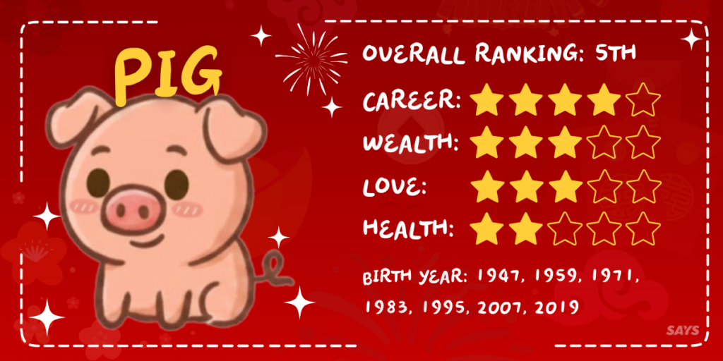 6 SNAKE luckiest zodiac 2026 chinese new year predictions year of the horse