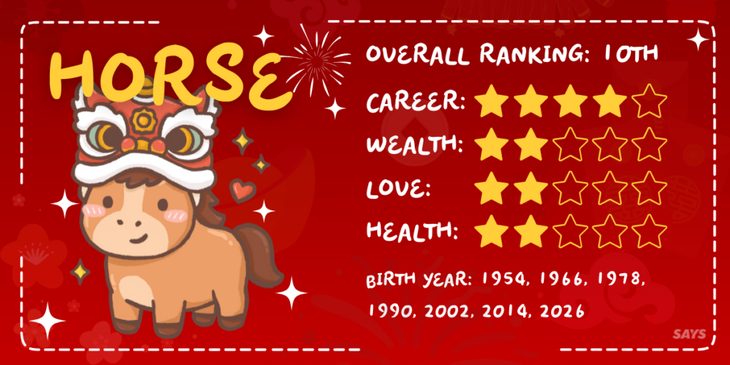 6 SNAKE luckiest zodiac 2026 chinese new year predictions year of the horse