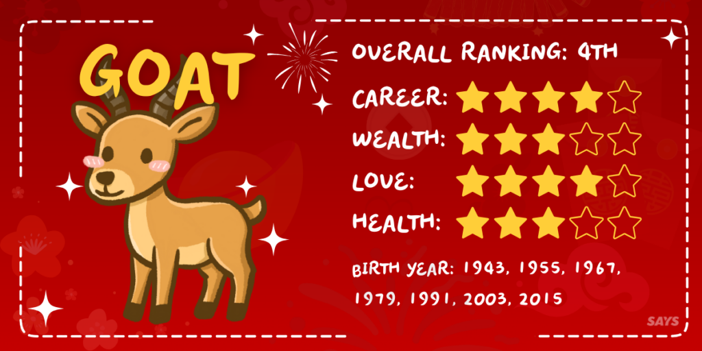 6 SNAKE luckiest zodiac 2026 chinese new year predictions year of the horse