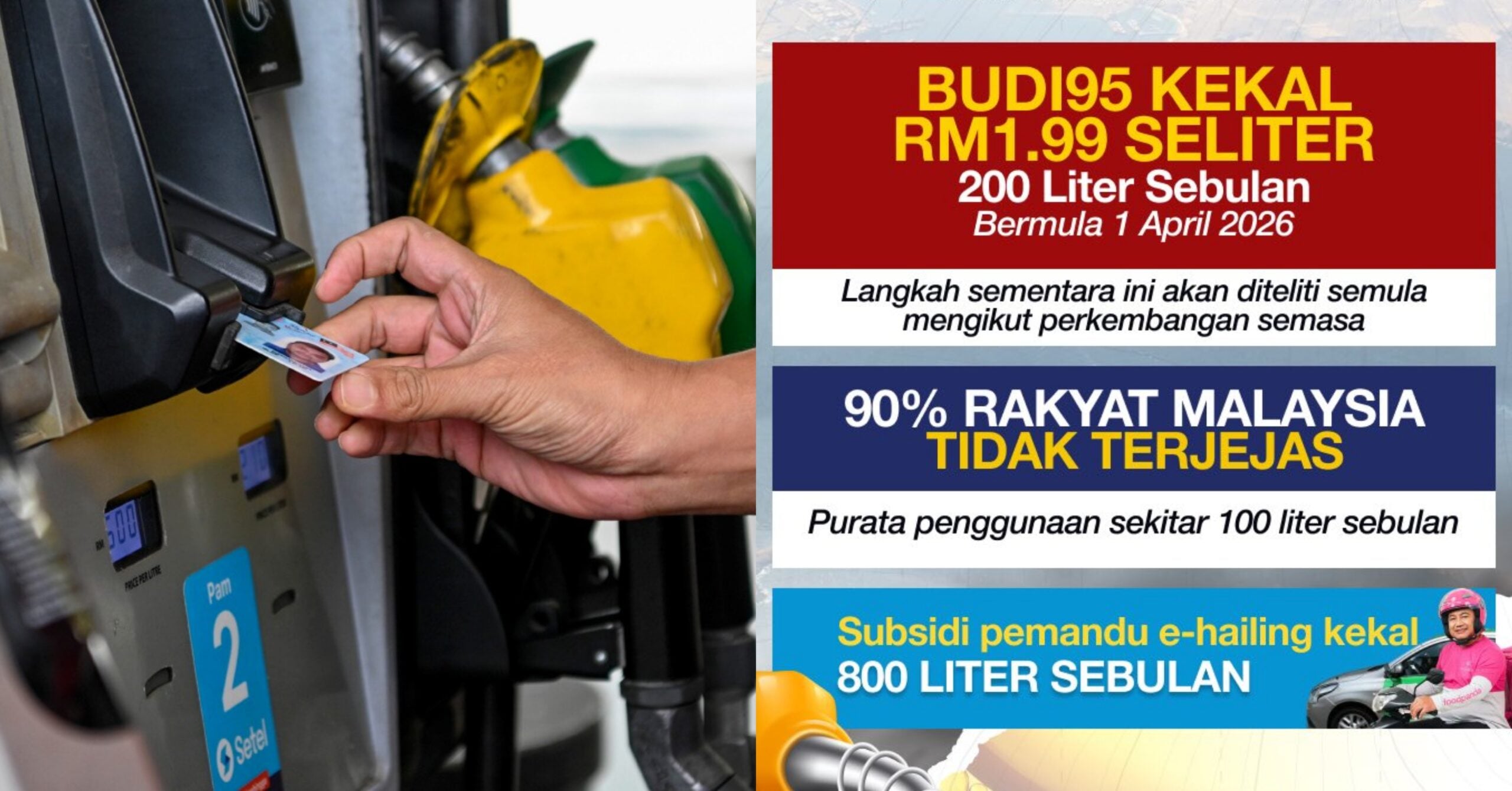 BUDI95: Kerajaan Umum Turunkan Kuota RON95 Ke 200 Liter Sebulan Bermula ...