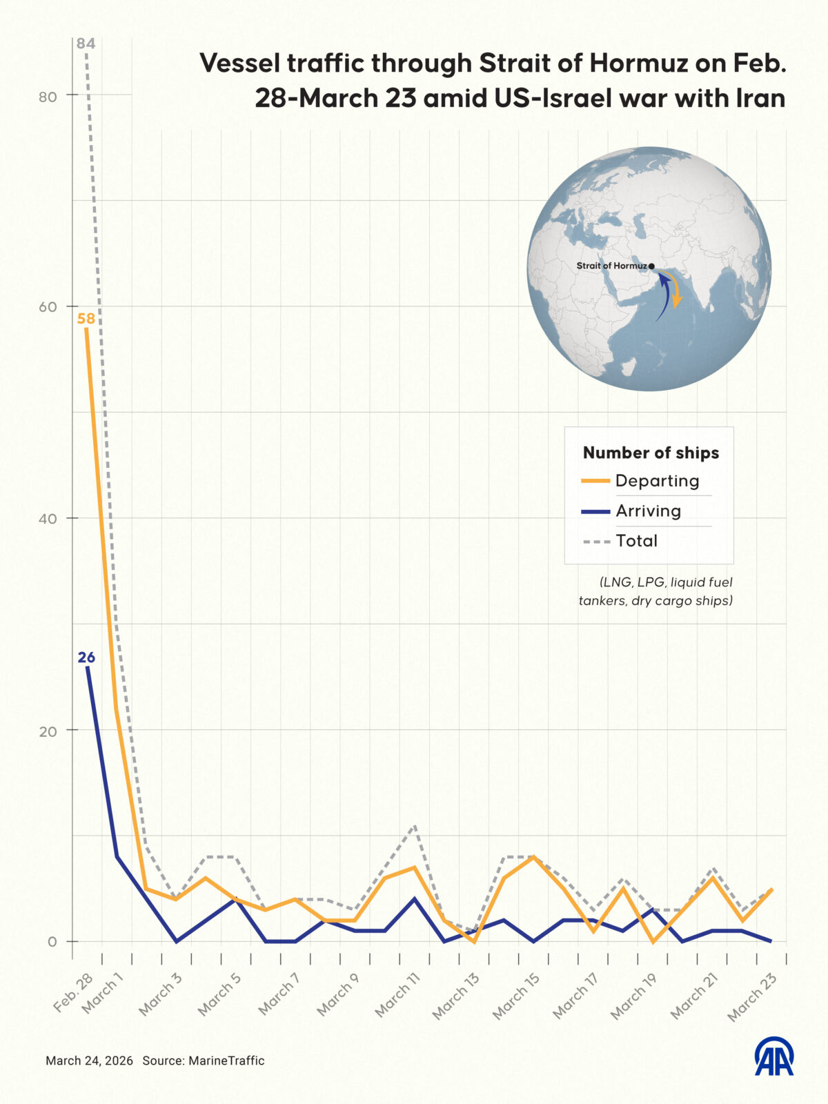 What This Means for the Global Economy