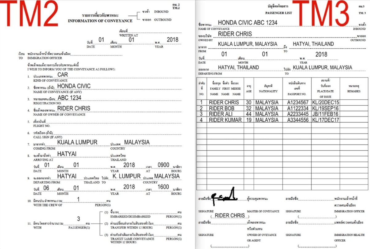 Here’s A Complete Guide On The Documents You Need To Drive Into ...