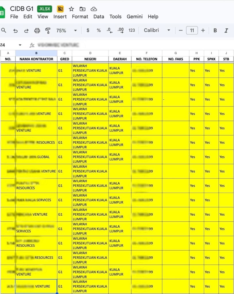 CIDB contractor database spreadsheet showing shared phone numbers