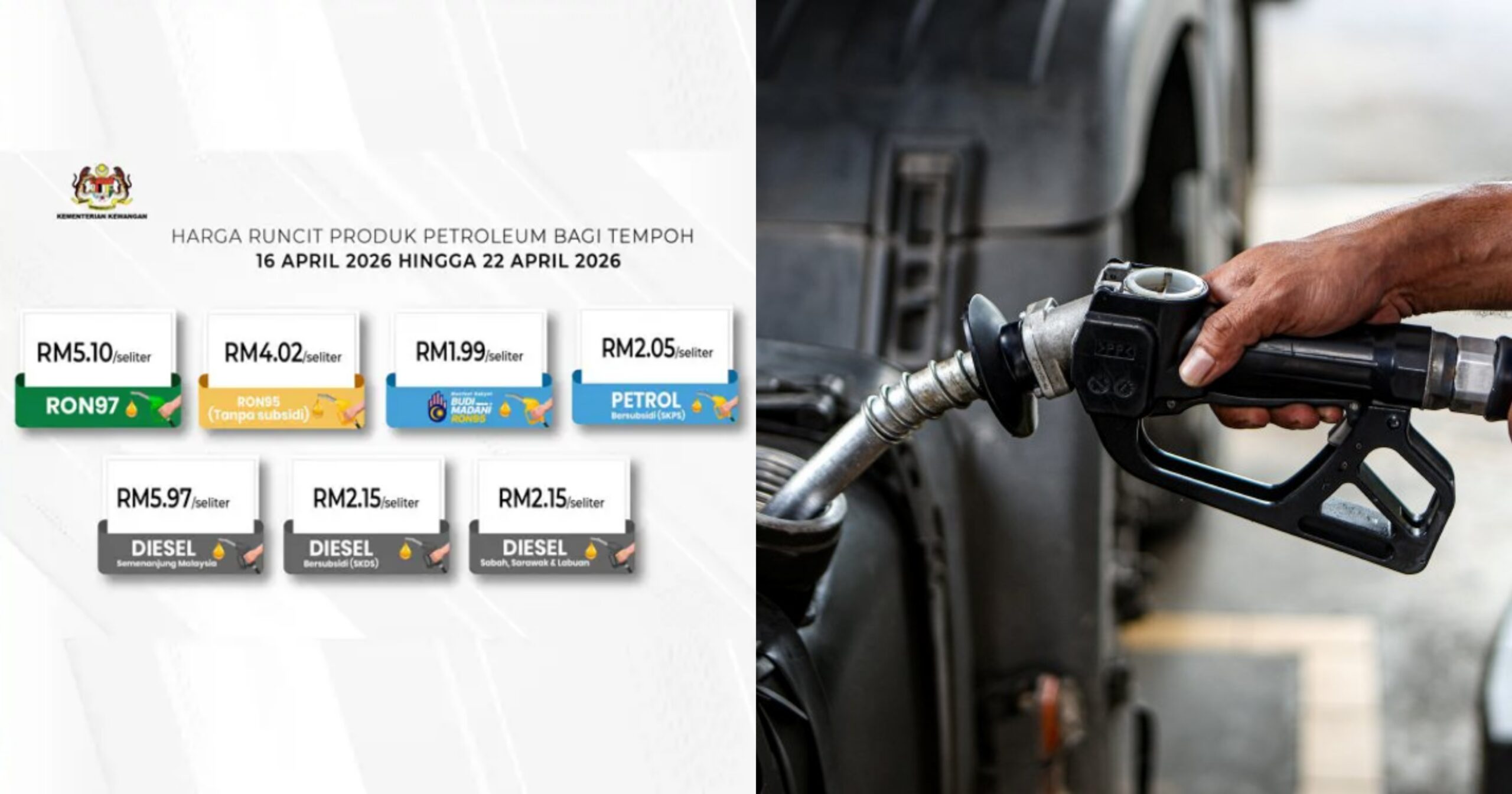 Harga Diesel Turun Sebanyak 75 Sen, RON97 & RON95 Turun 25 Sen Seliter – MOF