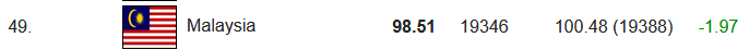 SAYS.com
