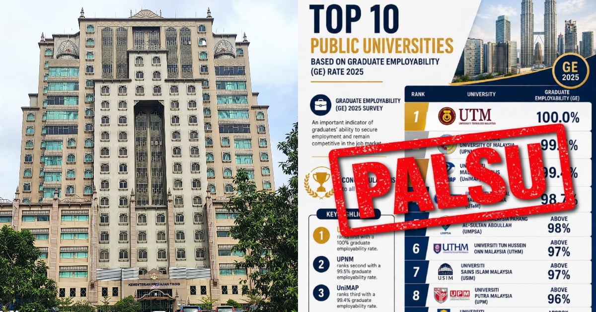 Isu Tular Senarai Top 10 IPTA, KPT Nafi Keluarkan Ranking Universiti Awam Terbaik