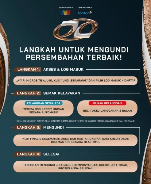 SAYS.com