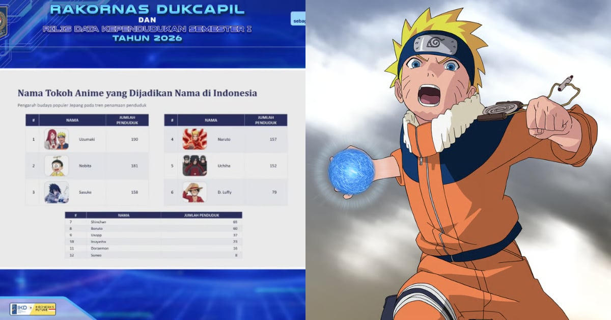 Indonesia Catat 657 Individu Dinamakan Sempena Watak Anime Ikonik & Ribuan Bintang Pop Popular