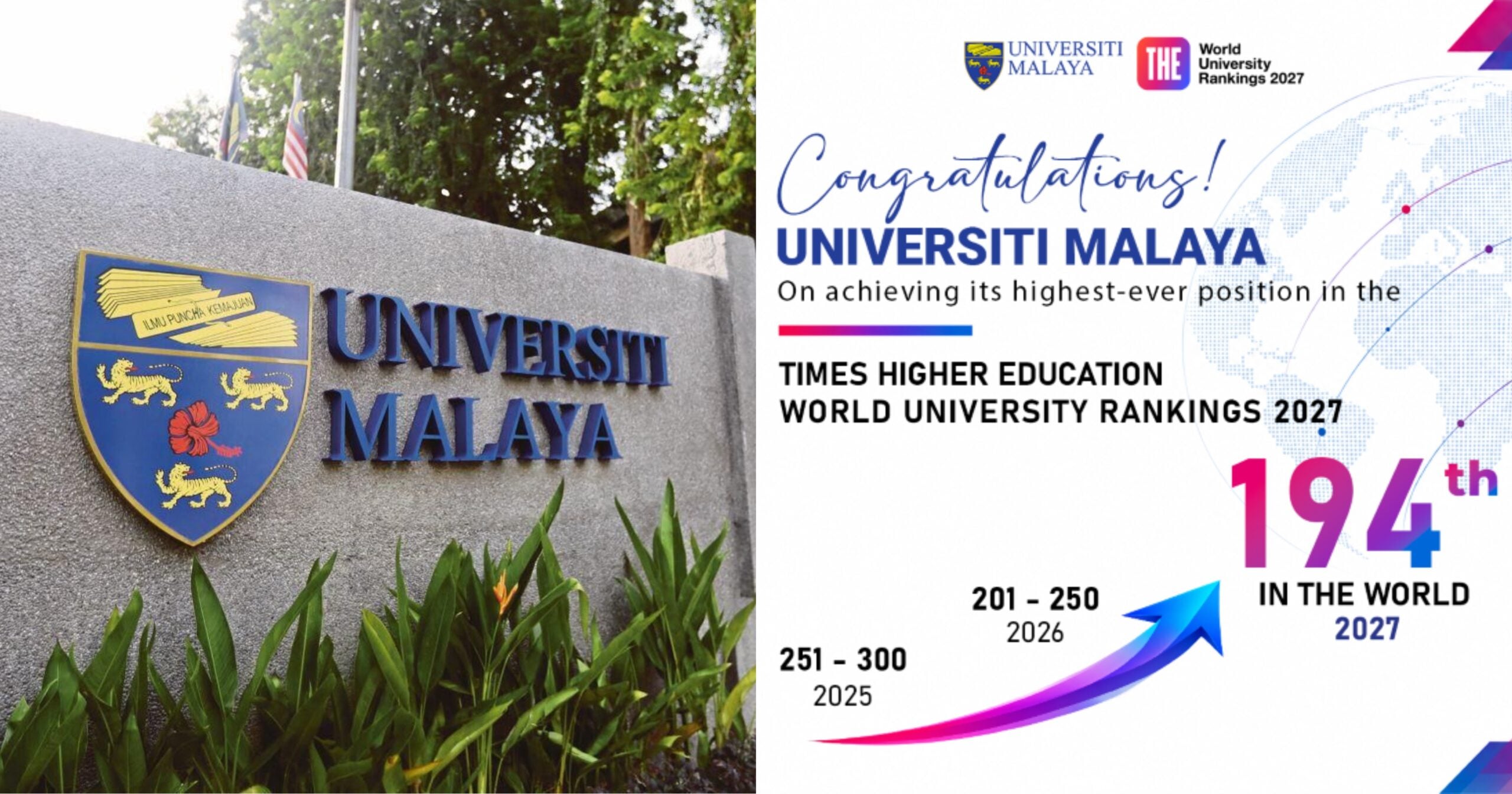 UM Jadi Universiti Pertama Malaysia Tergolong Dalam Ranking Top 200 Dunia
