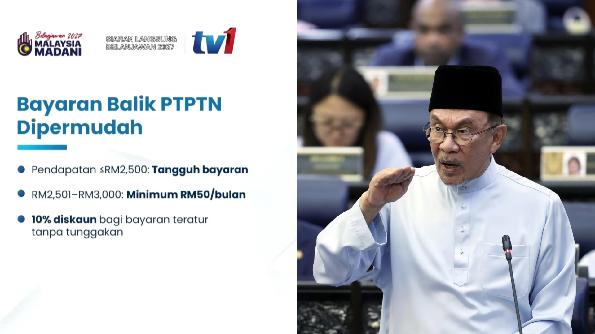 #Belanjawan2027: Penangguhan Bayaran Balik Kepada Peminjam PTPTN Bergaji Bawah RM2,500 Sebulan