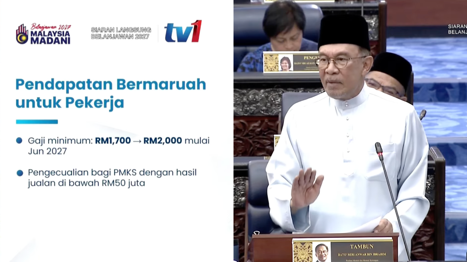 #Belanjawan2027: Gaji Minimum Bakal Naik Kepada RM2,000 Sebulan Mulai Jun 2027